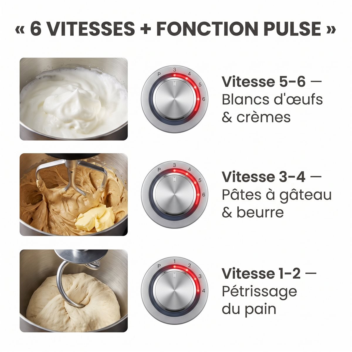 6 vitesses et fonction Pulse